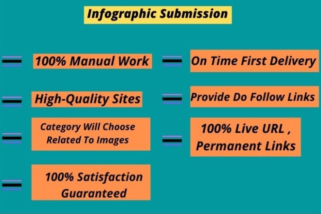 I will infographic submission to 200 infographic and image sharing sites