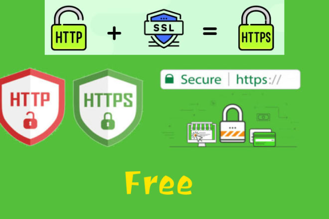 I will install cloudflare SSL certificate and secure your website