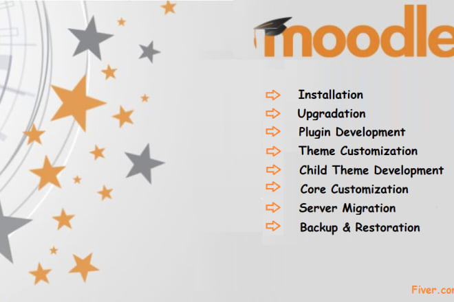I will install,upgrade customize moodle lms and moodle plugins
