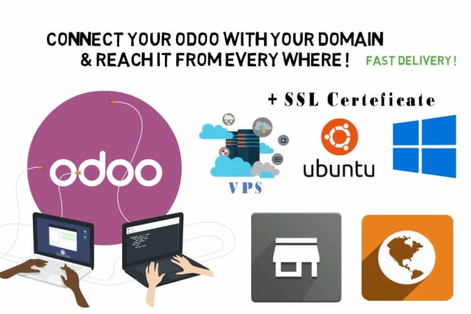 I will link odoo with your domain name