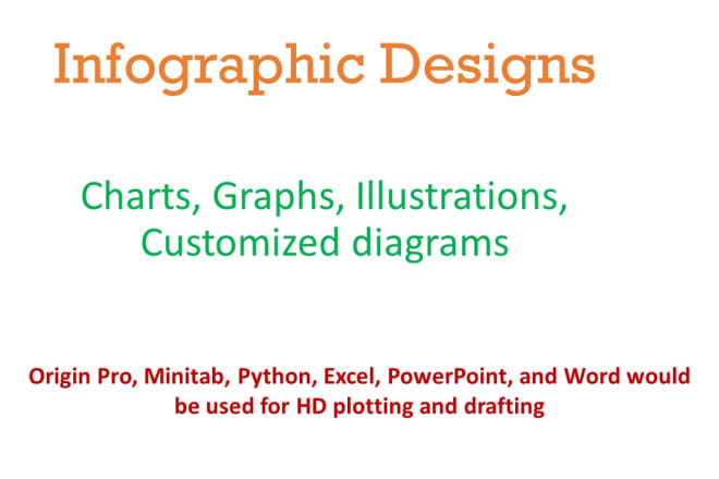 I will make interactive graphs, charts, diagrams and illustrations