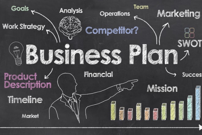 I will make you own a business like myself, business plan