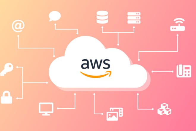 I will migrate your website to AWS ec2 cloud hosting