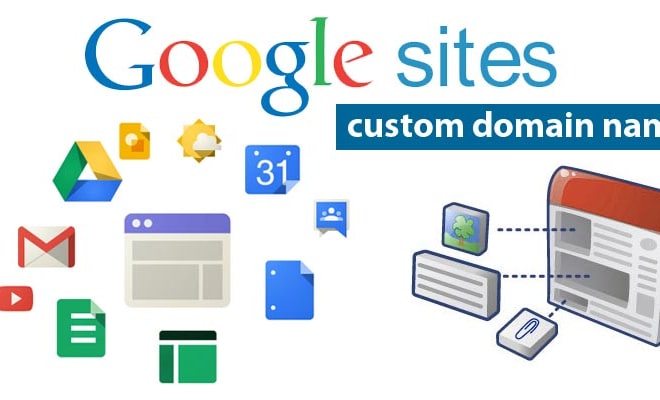 I will point your domain to google sites