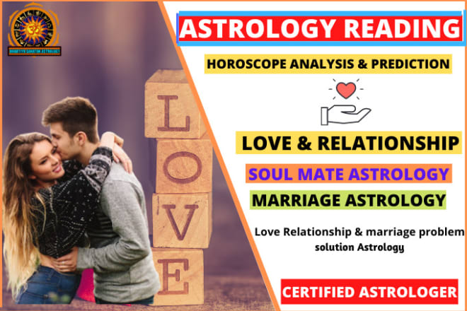 I will predict your partner is your soulmate or not, using astrology