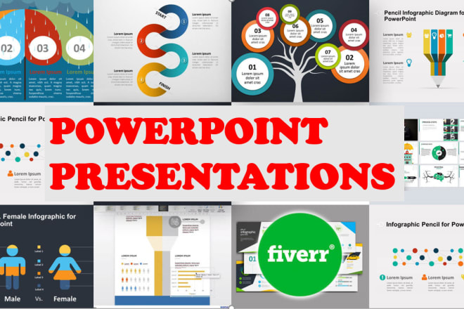 I will professionally create urgent powerpoint presentations