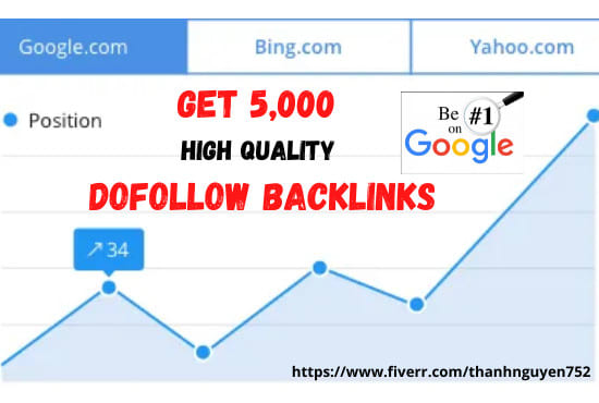 I will provide 5000 seo dofollow backlinks