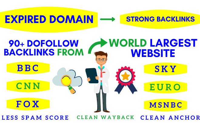 I will provide strong expired domain with world largest backlinks