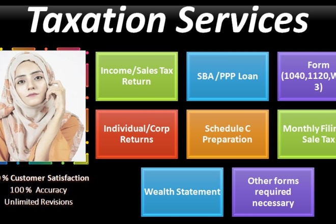 I will provide you tax,sba,eidl loan and ppp loan services