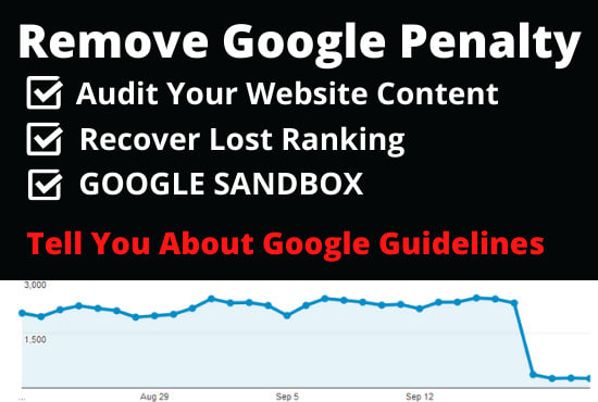 I will recover from google penalty solution and ranking recover
