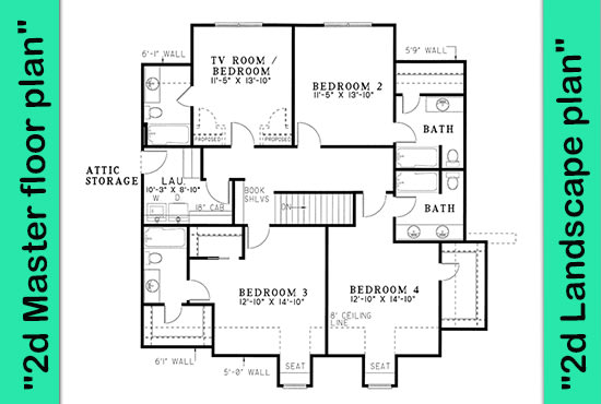 I will redraw 2d floor plan and landscape site plan as you desired