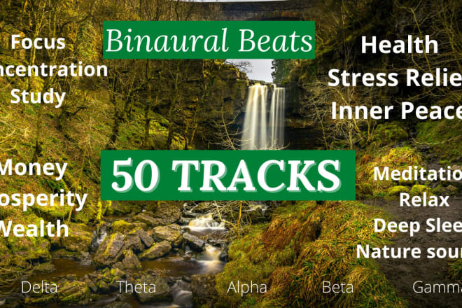 I will send 50 tracks with binaural beats with license for youtube meditation music