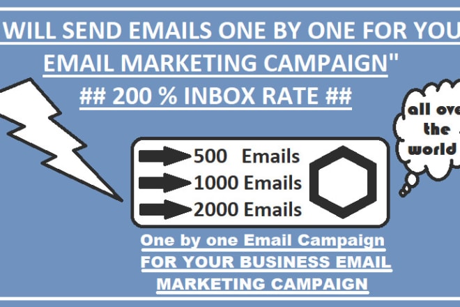 I will send 5000 gmail blast of your email marketing campaign
