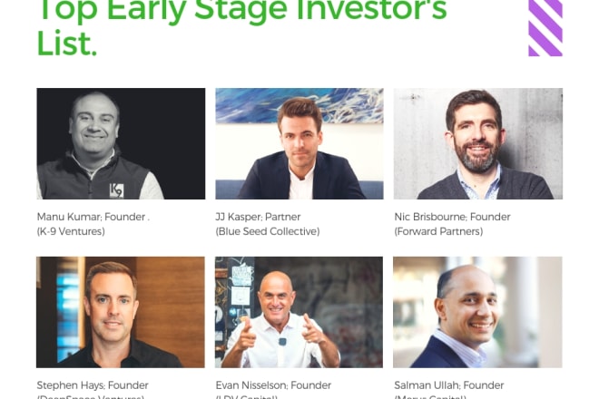 I will send you emails of the top 100 early investors