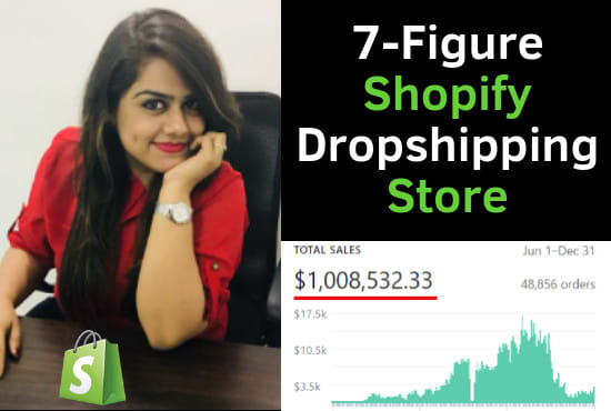 I will setup 30k per month shopify dropshipping store