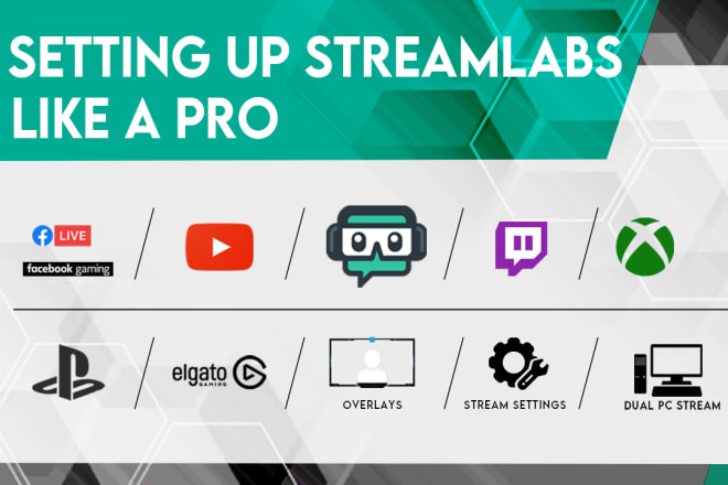 I will setup streamlabs obs for professional looking stream and recording