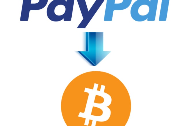 I will show you the easiest way to buy bitcoin with paypal 2021