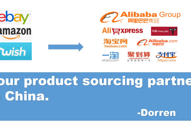 I will source supplier and manufactuer in china taobao alibaba