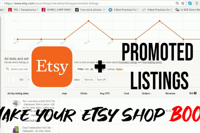 I will take care of your etsy promoted listings and make more sales