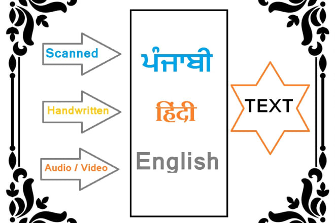 I will transcribe english, punjabi or hindi from anything