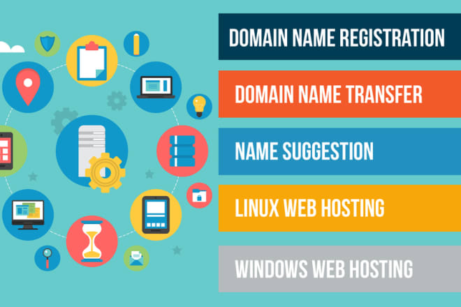 I will transfer and setup your website to new domain and hosting