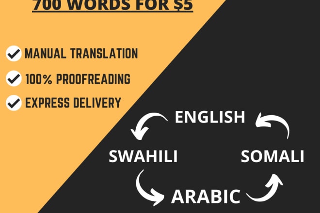 I will translate english to swahili,somali and arabic