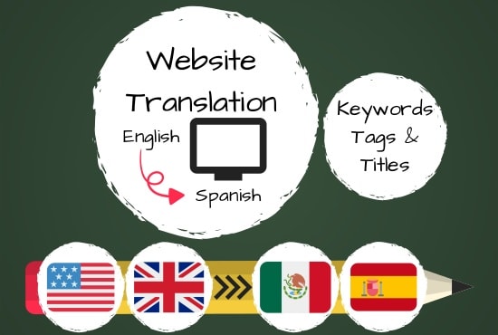 I will translate your website from english to spanish