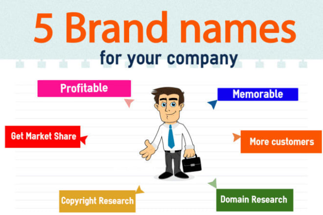 I will we can design 15 strong business name, company name or service name