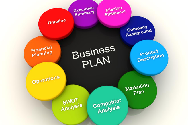 I will write a great comprehensive business plan and startup