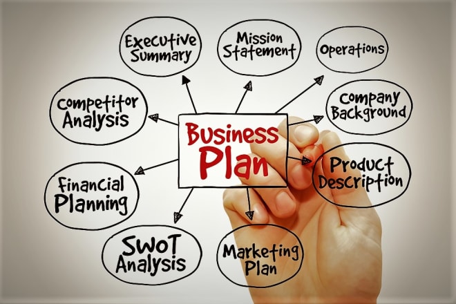 I will write your startups business plan, and financial plan