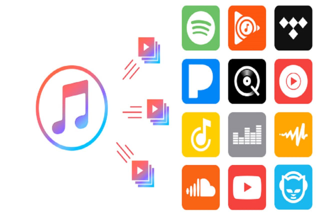 I will add your apple itunes artist music promotion to 900 USA playlist curators