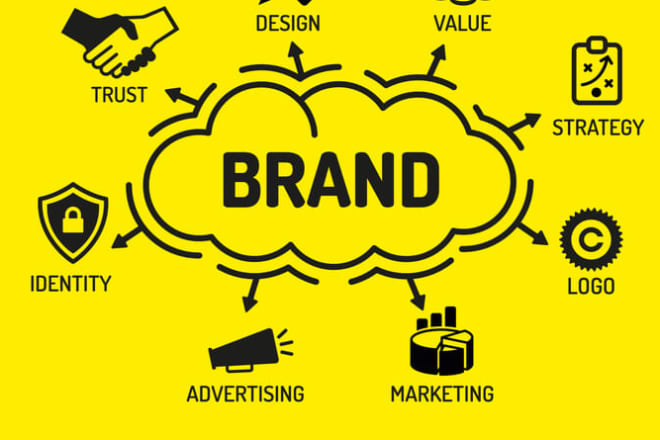 I will brainstorm 20 exciting brand name ideas for your business