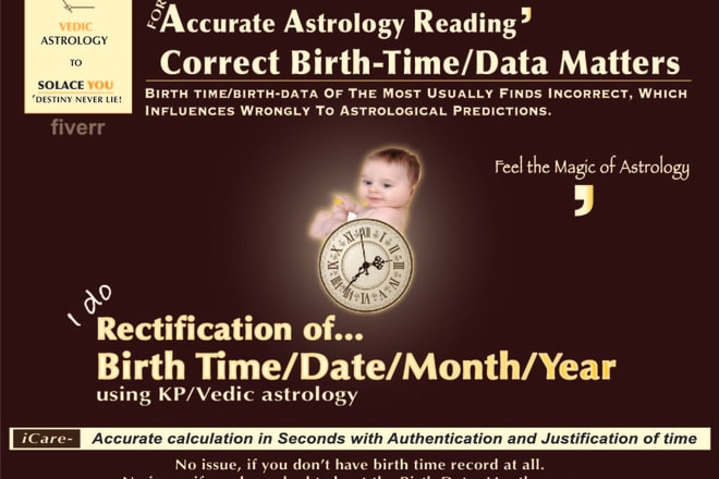 I will correct your birth time and authenticate the time