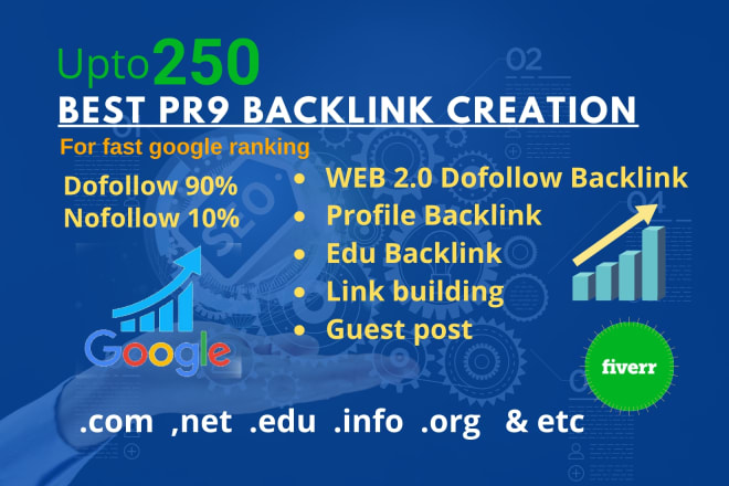 I will create best pr9 backlink and edu link building