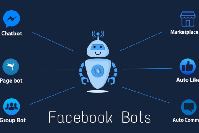 I will create facebook marketplace automation bot for you