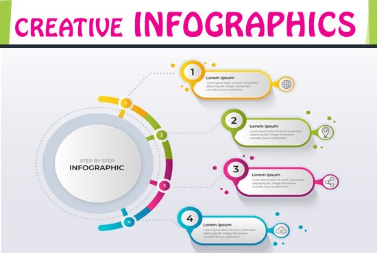 I will design modern infographic flow chart and diagrams