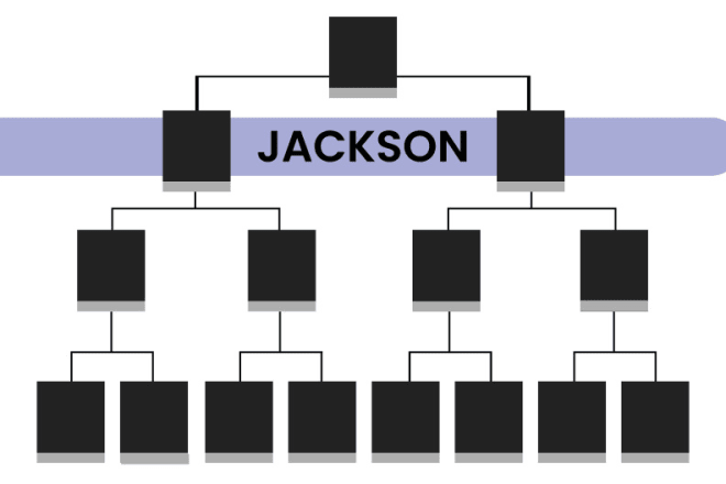 I will design your family tree