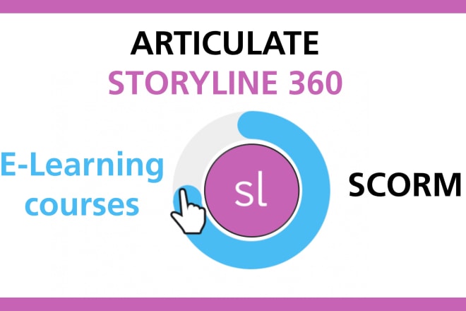 I will develop, design modern storyline 360 elearning scorm courses