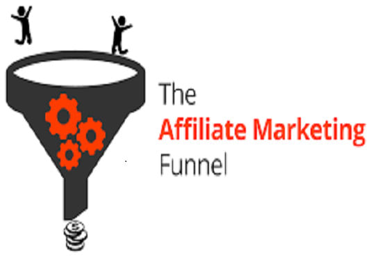I will do affiliate funnel for your clickbank and affiliate marketing