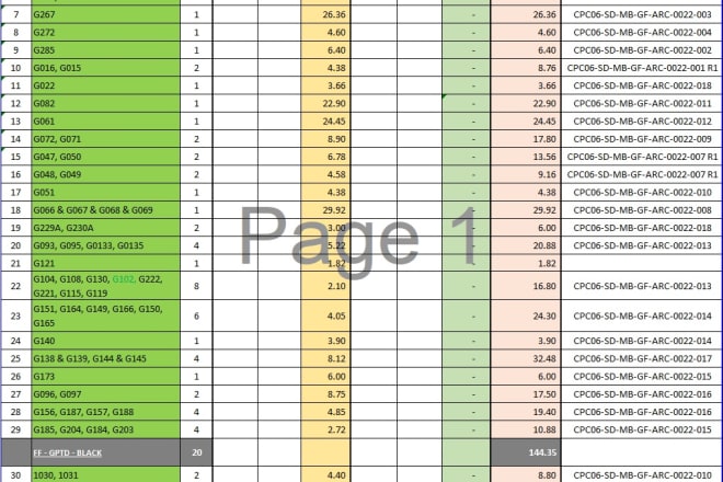 I will do quantity surveying and bill of quantities