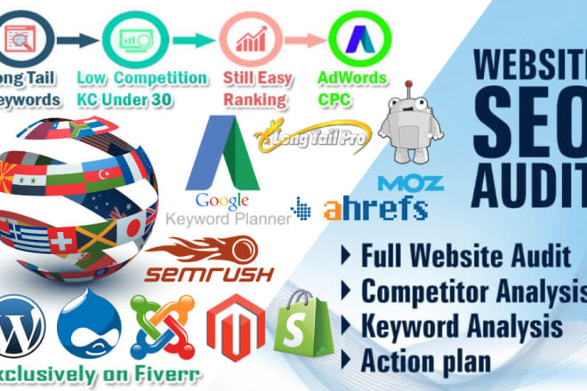 I will do SEO keyword research, competitor analysis and website audit report