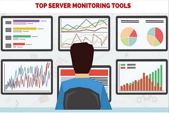 I will do server monitor or monitoring solution