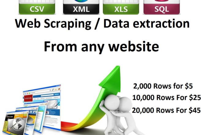 I will do web scraping, data entry from any website