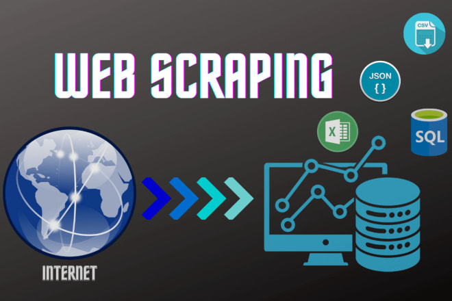 I will do web scraping, data mining, data extraction on any website