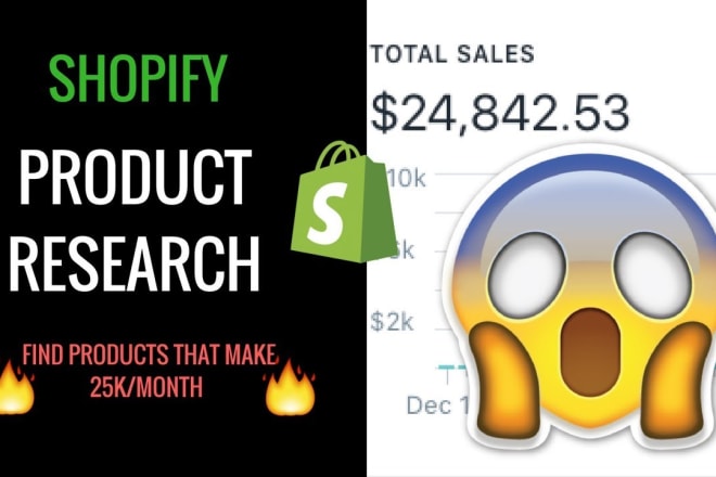 I will find hot selling products for shopify dropshipping business