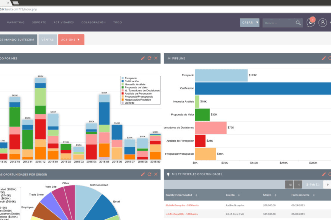 I will install, customize, fix and integrate sugarcrm or suitecrm