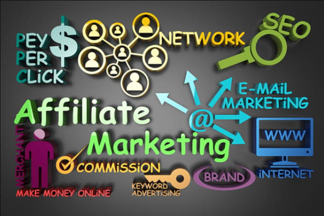 I will provide complete affiliate marketing set up ready to make multiple commissions