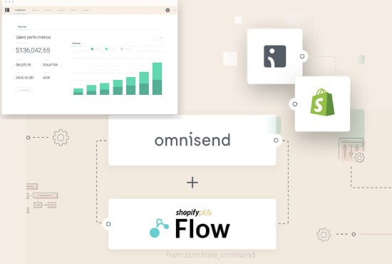 I will run sales klaviyo omnisend flows shopify marketing shopify website design