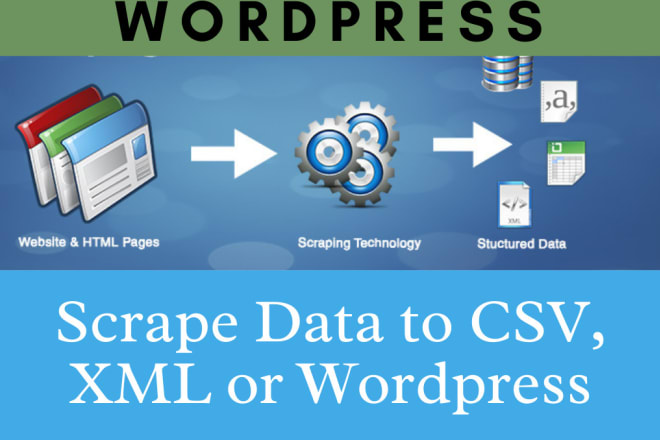 I will scrape data from any website to csv or import to wordpress