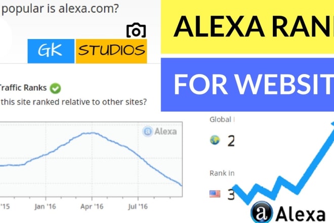 I will send 30 days traffic to improve your web alexa rank